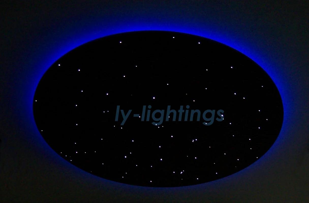 ΰ ¦    ŰƮ,   õ  RGBW LED ޴  +  0.75-1-1.5mm * 3M